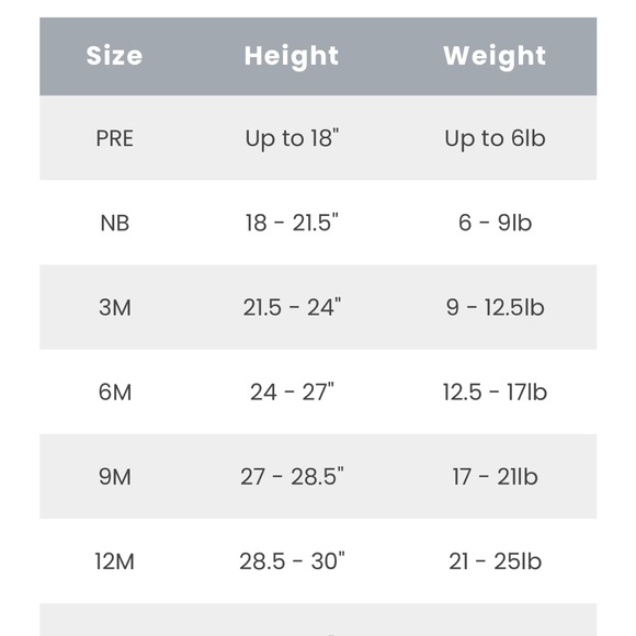 Carter’s Baby 8 - Pack Short-Sleeve Bodysuits 3 Months - Picture 7 of 7